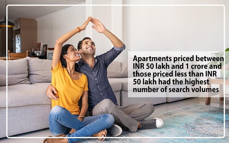 2 & 3 BHK apartments are preferred by homebuyers now: New survey