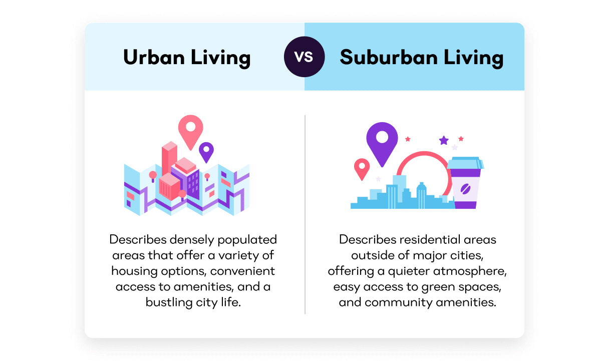 Urban Living Vs. Suburban Living: Pros and Cons