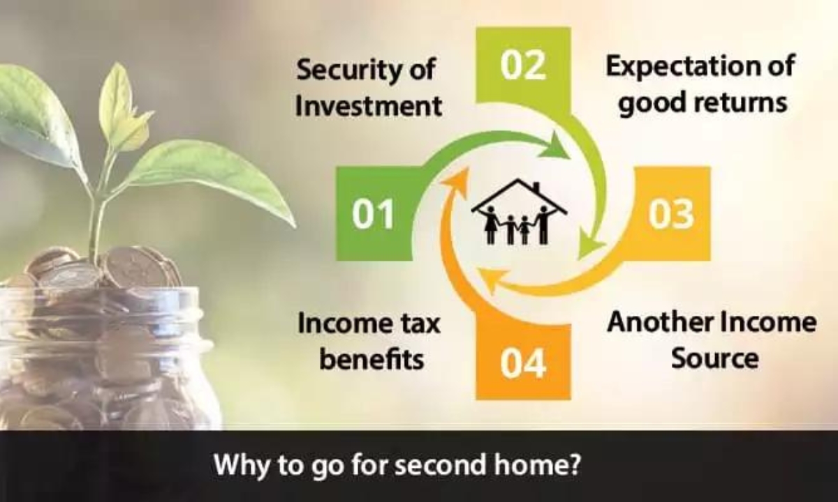 The Various Advantages of Owning a Second Home